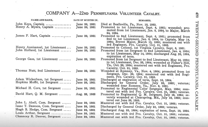 Farrar book page 470