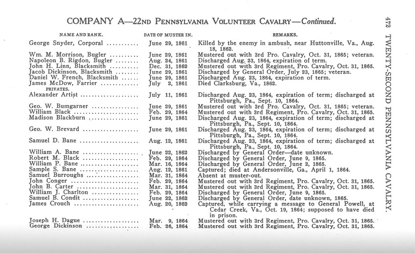 Farrar book page 472