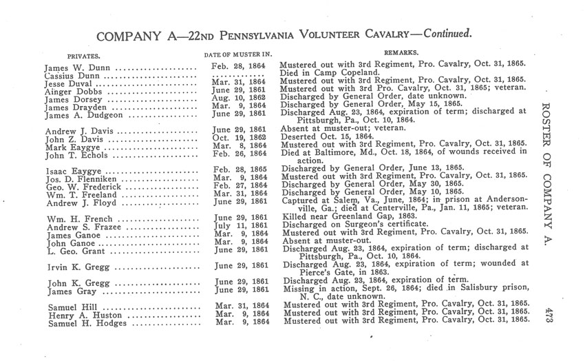 Farrar book page 473