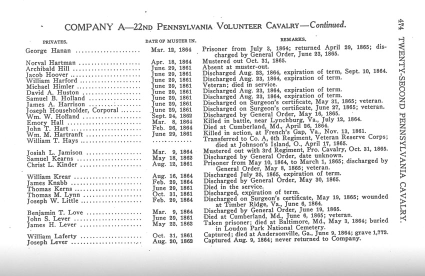 Farrar book page 474