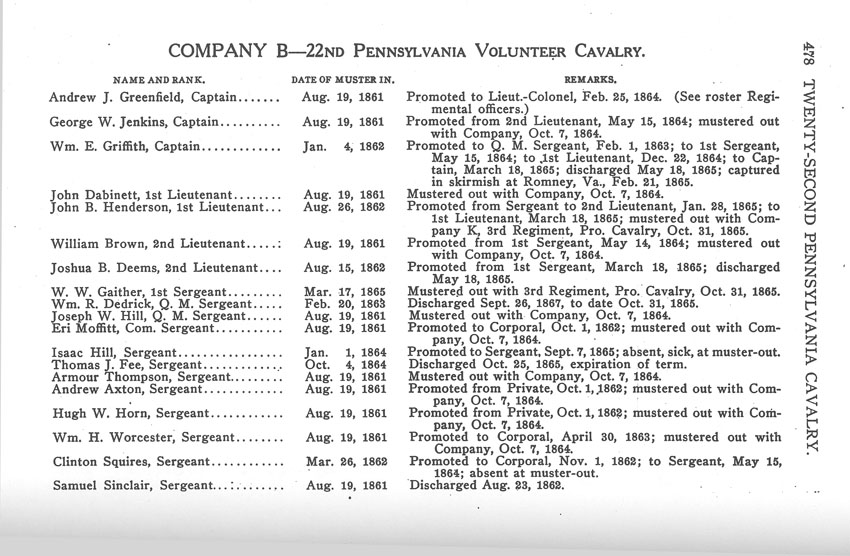 Farrar book page 478