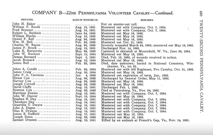Farrar book page 480