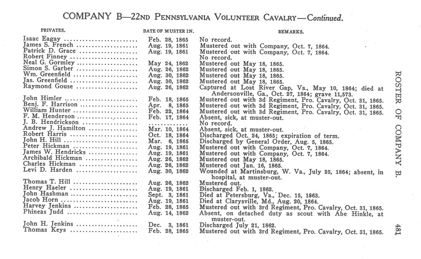 Farrar book page 481