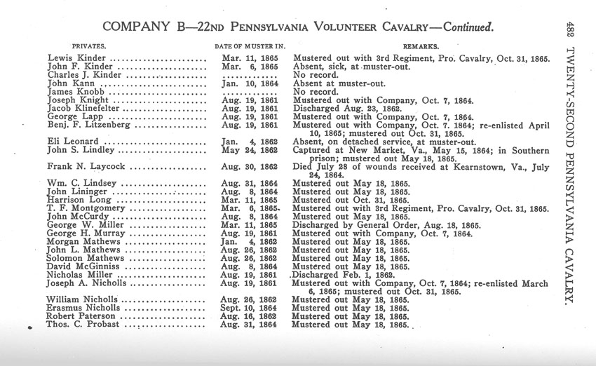 Farrar book page 482