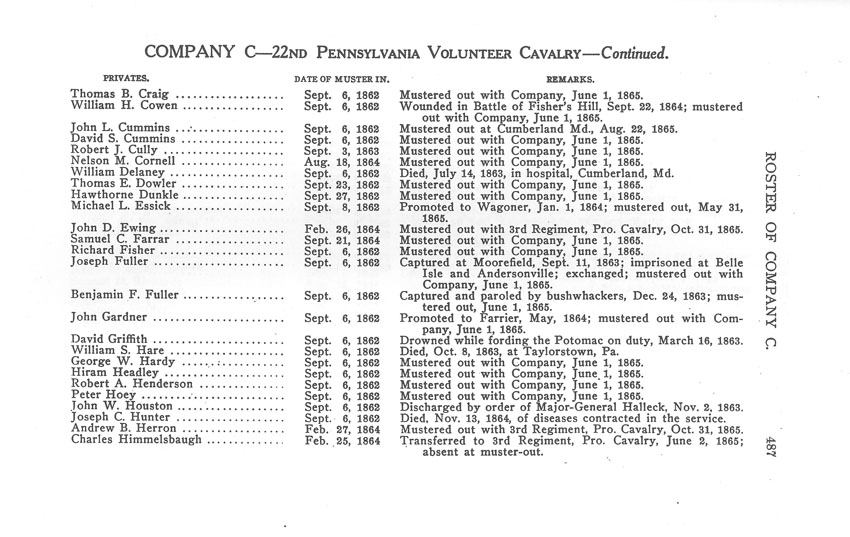 Farrar book page 487