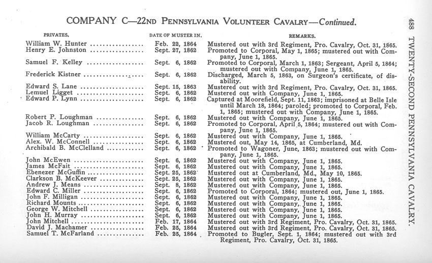 Farrar book page 488