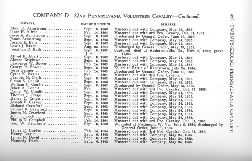 Farrar book page 492