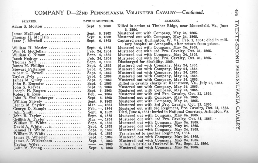 Farrar book page 494