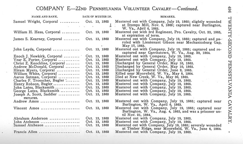 Farrar book page 496