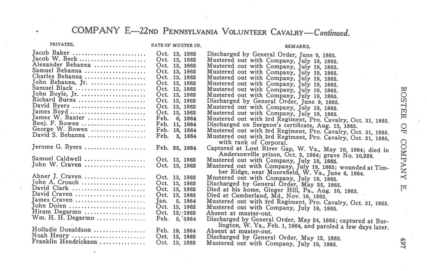 Farrar book page 497