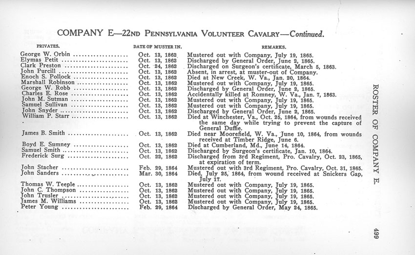 Farrar book page 499