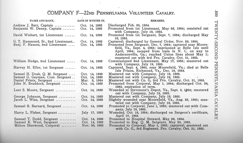 Farrar book page 500