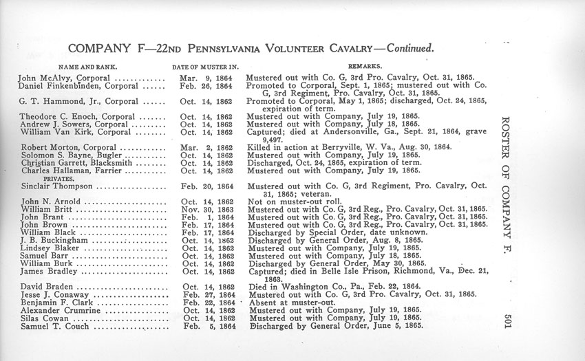 Farrar book page 501