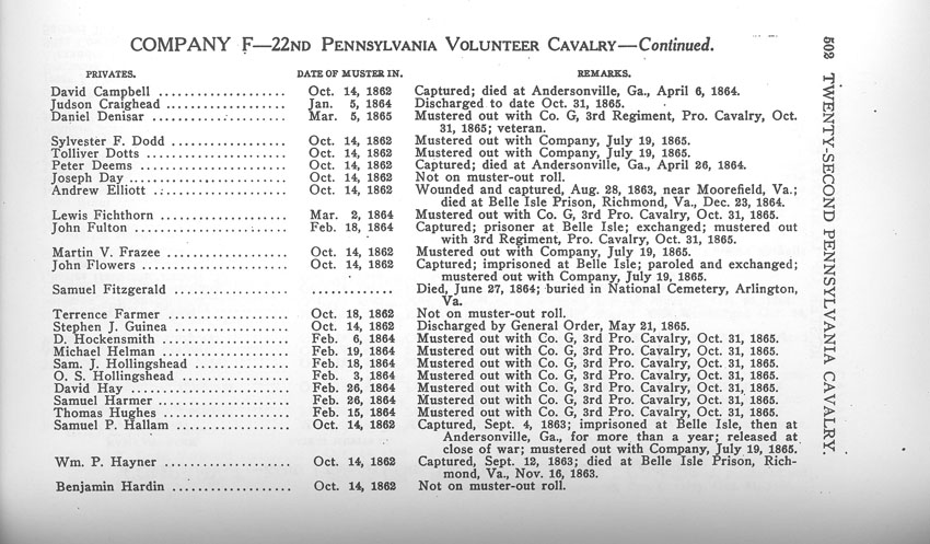 Farrar book page 502