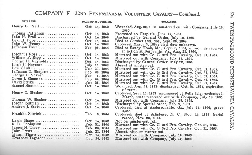 Farrar book page 504