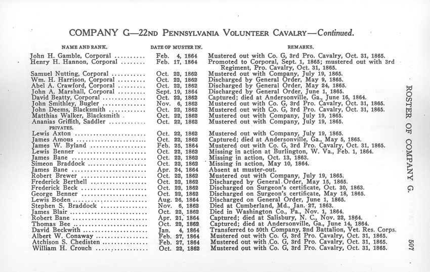 Farrar book page 507