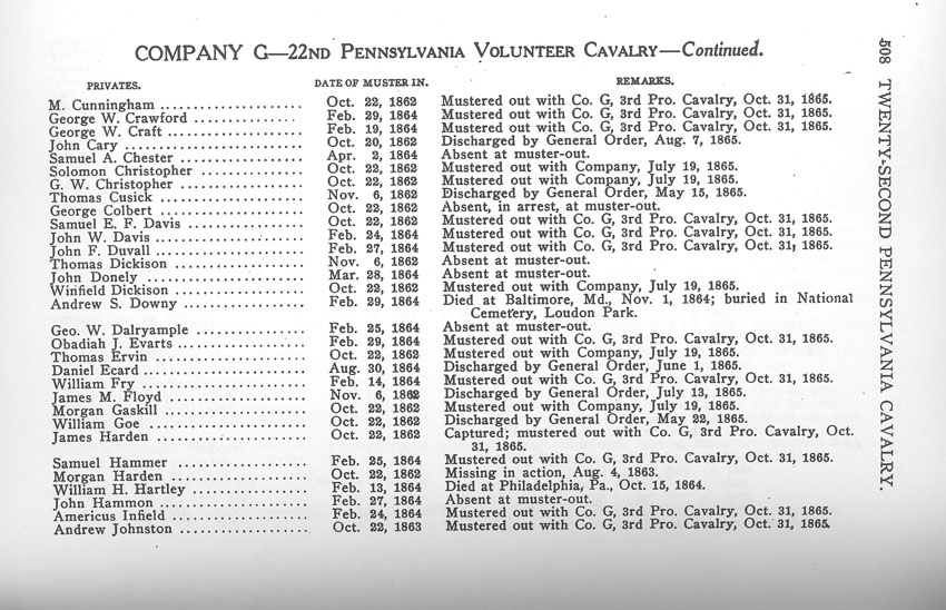 Farrar book page 508