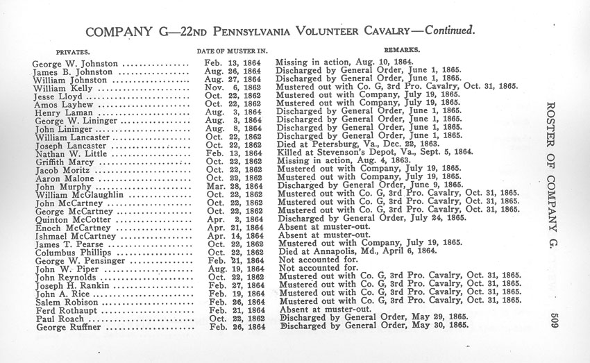 Farrar book page 509