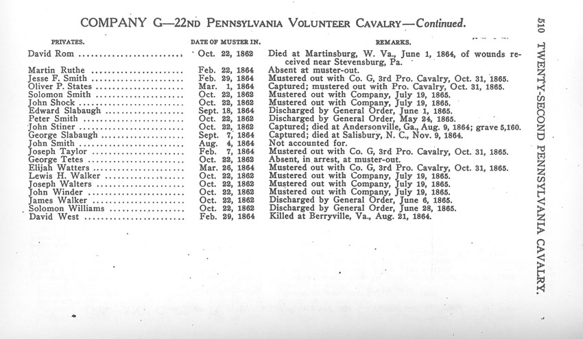 Farrar book page 510