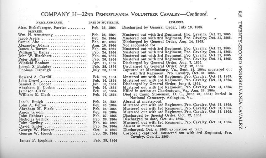 Farrar book page 512