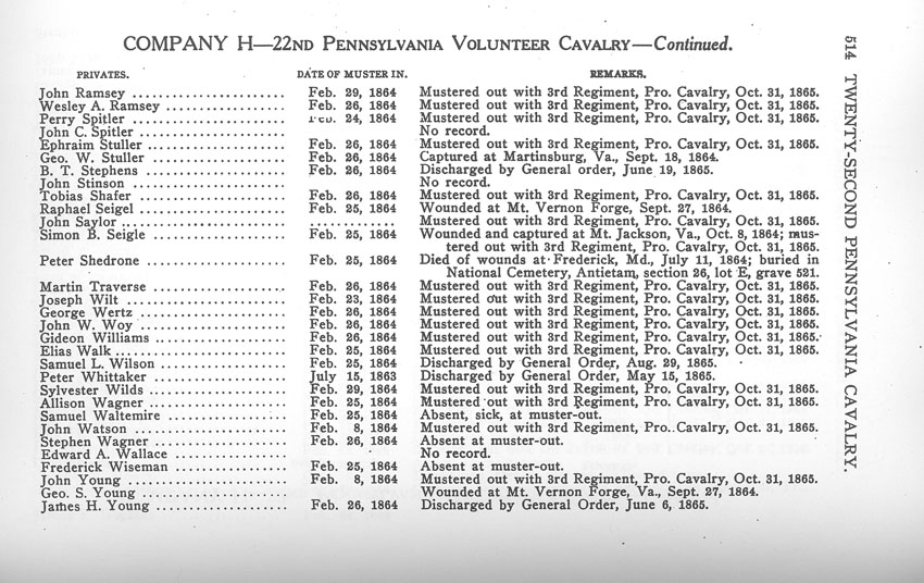 Farrar book page 514