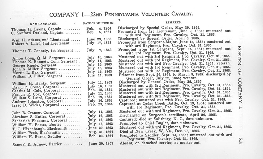 Farrar book page 515