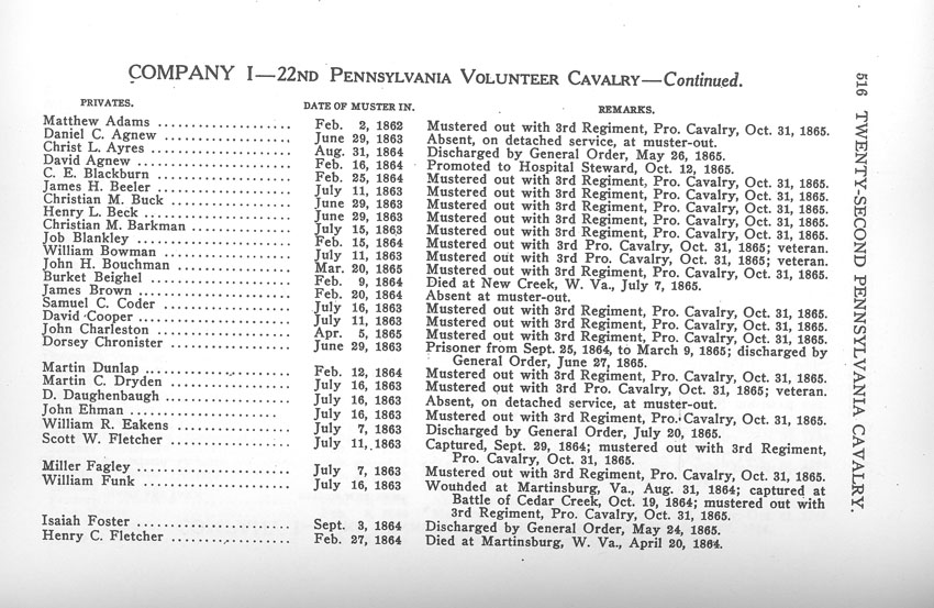 Farrar book page 516