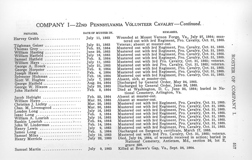 Farrar book page 517