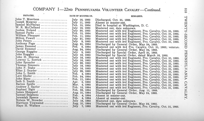 Farrar book page 518