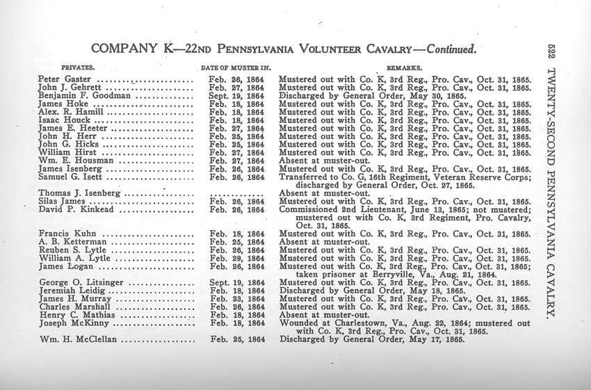 Farrar book page 522