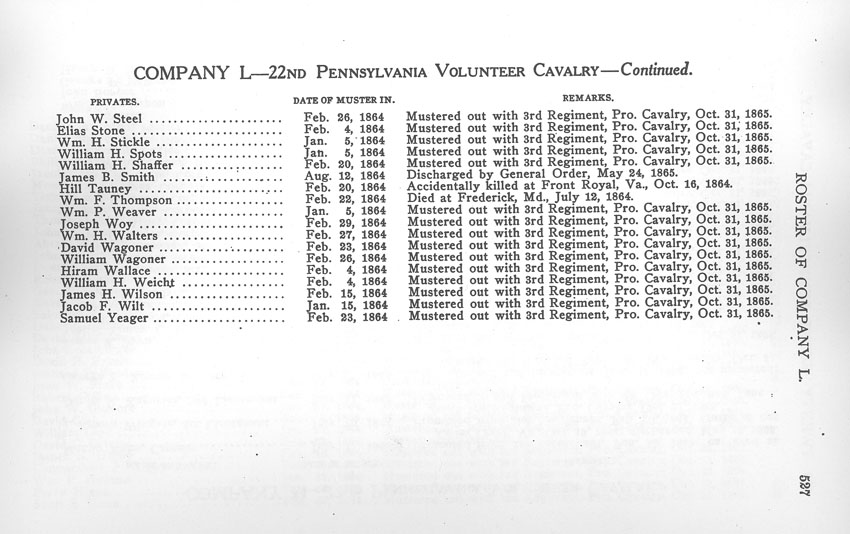 Farrar book page 527