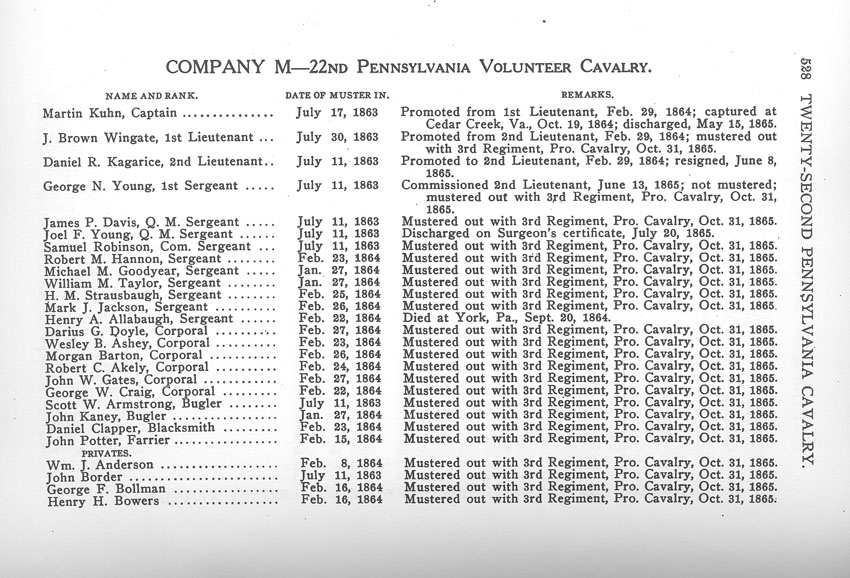 Farrar book page 528