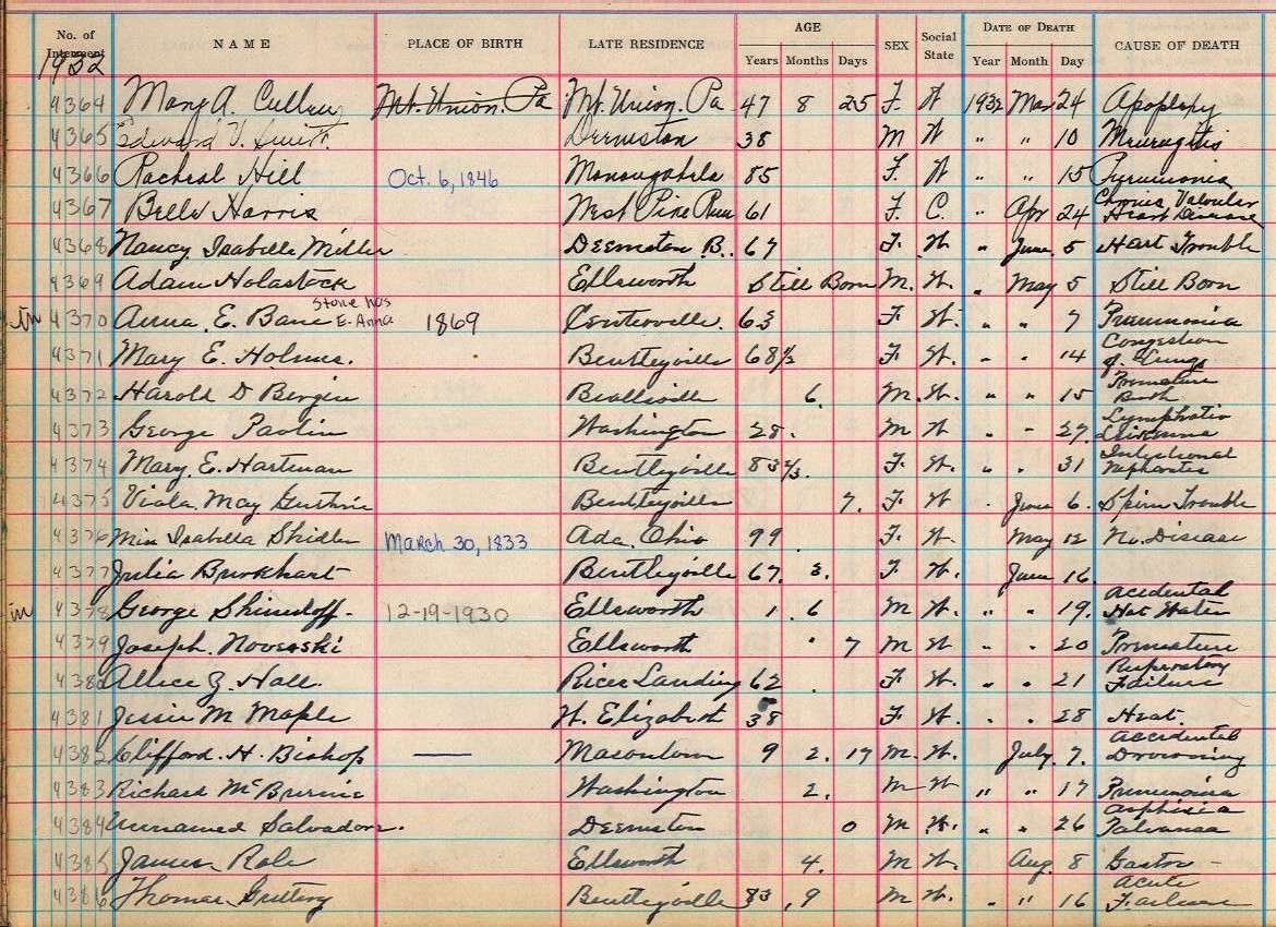 interment book 2 page 3