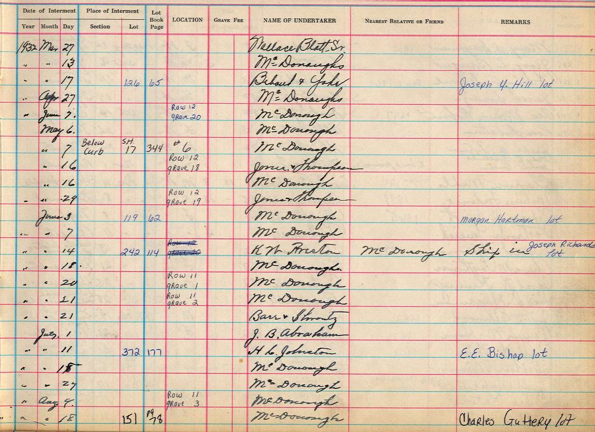 interment book 2 page 3a