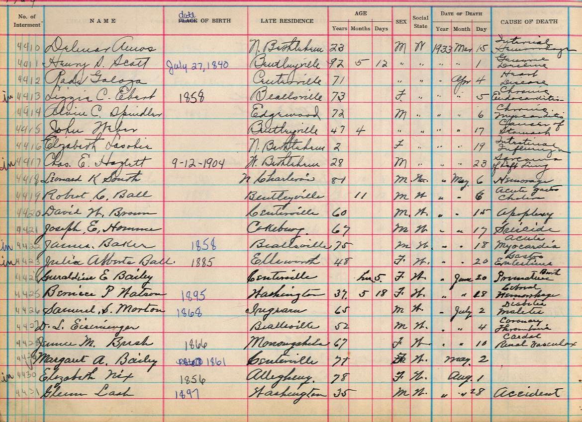 interment book 2 page 5