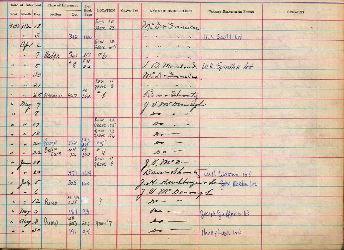 interment book 2 page 5a