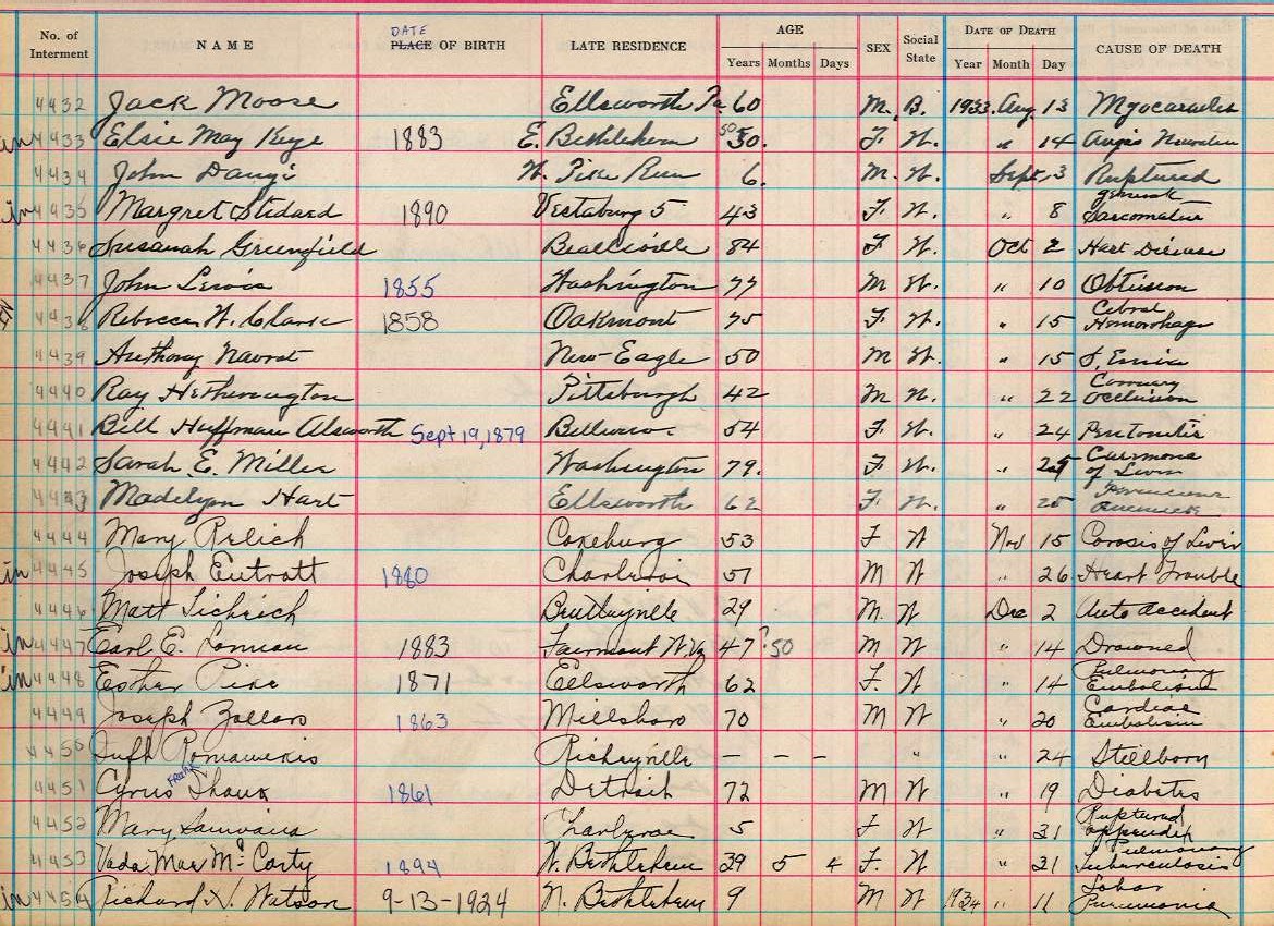 interment book 2 page 6