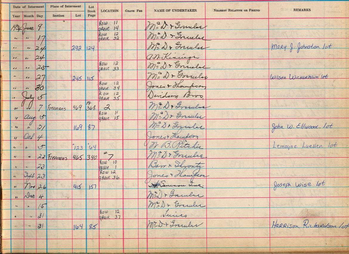 interment book 2 page 8a