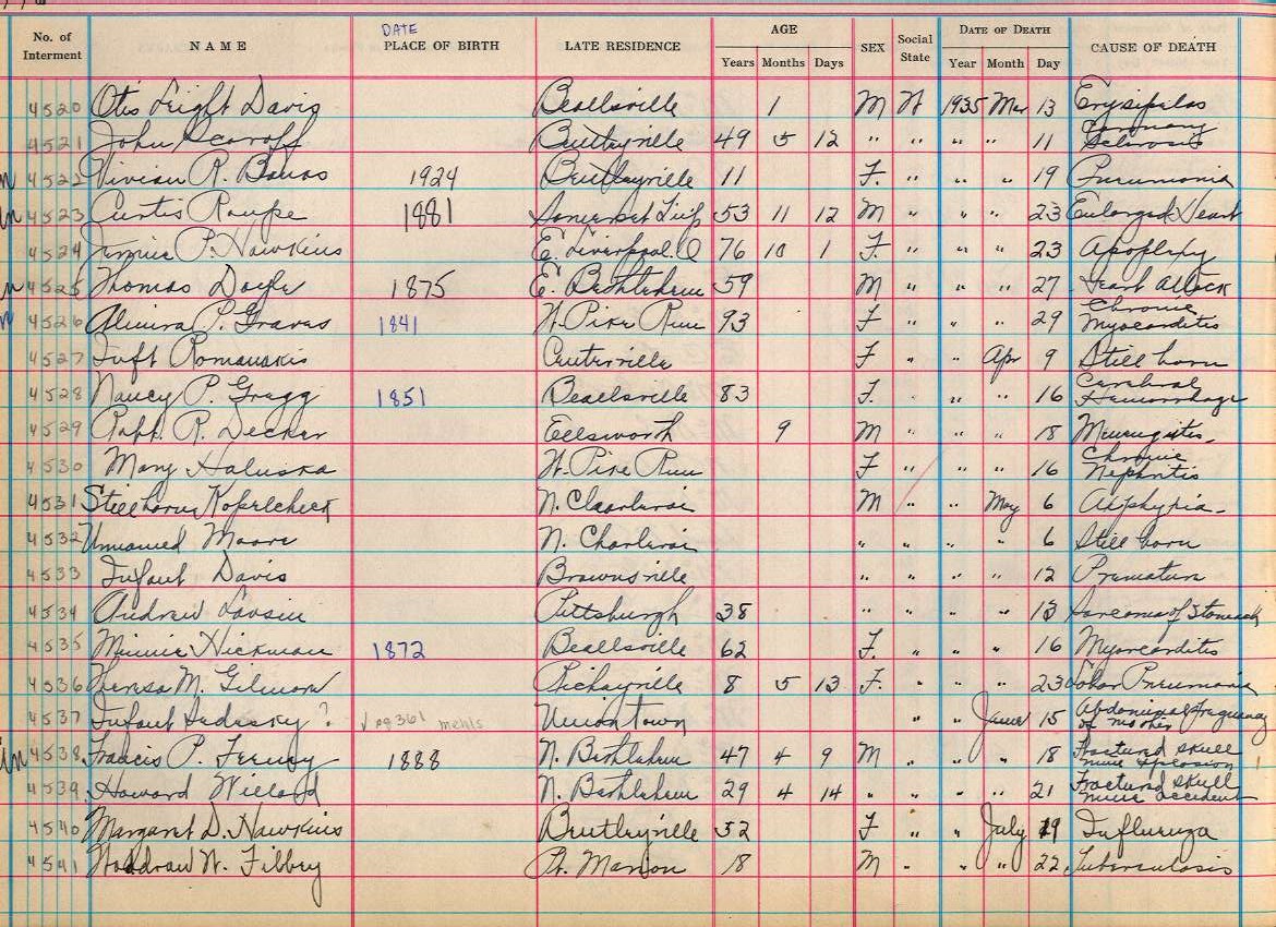 interment book 2 page 10