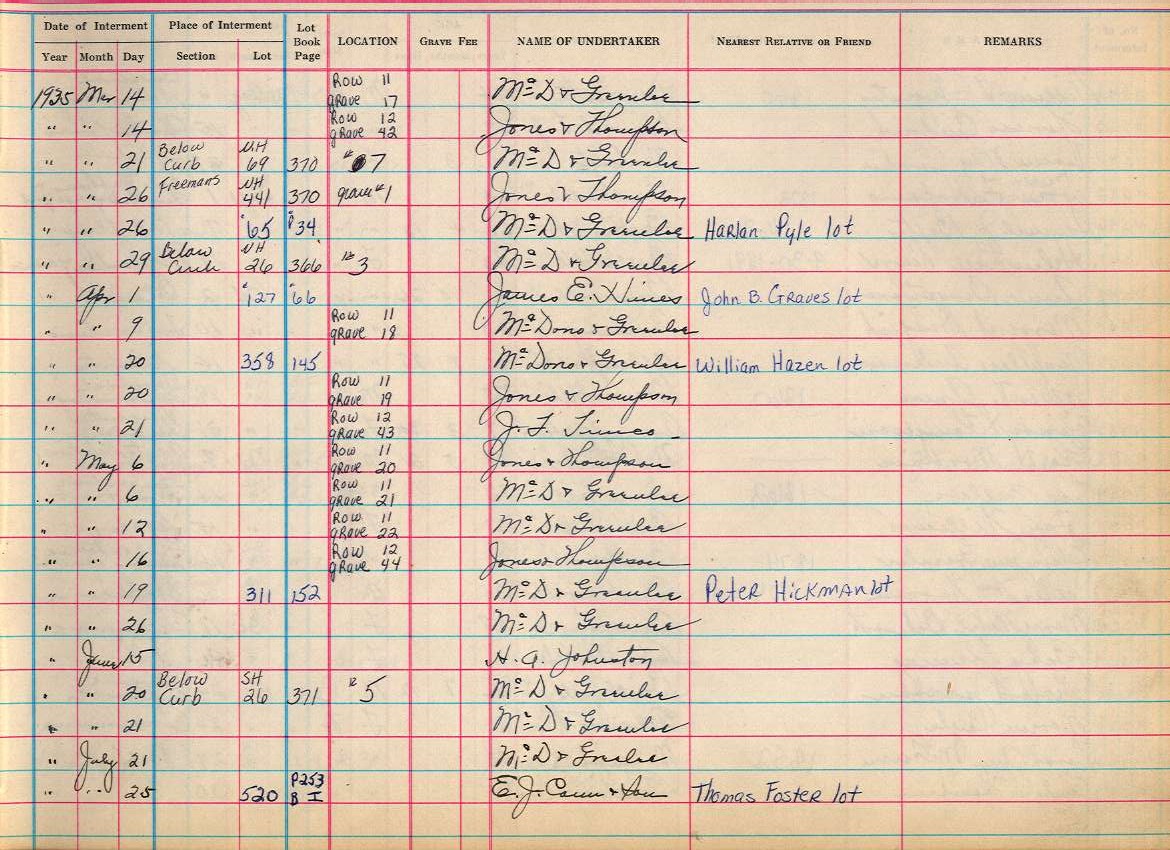 interment book 2 page 10a