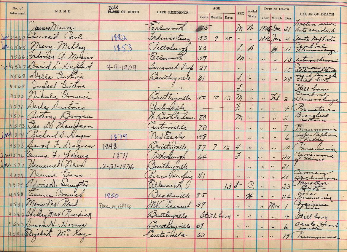 interment book 2 page 12