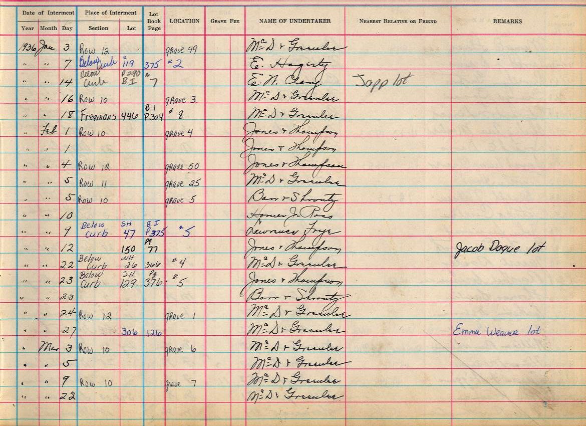 interment book 2 page 12a