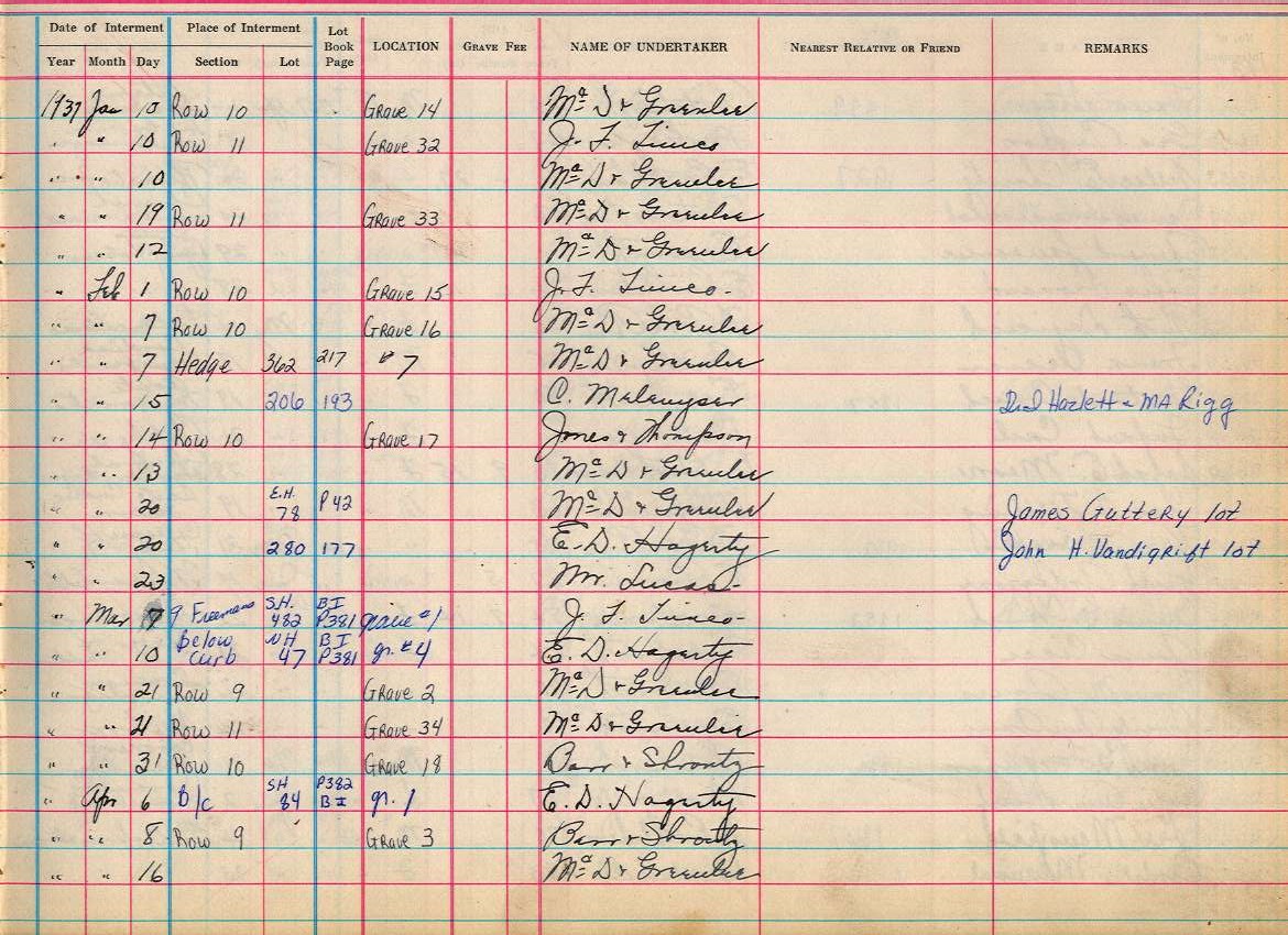 interment book 2 page 15a