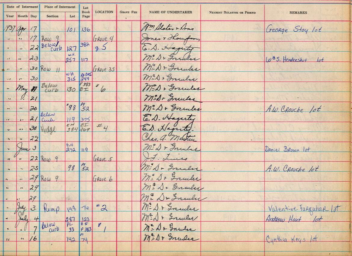 interment book 2 page 16a