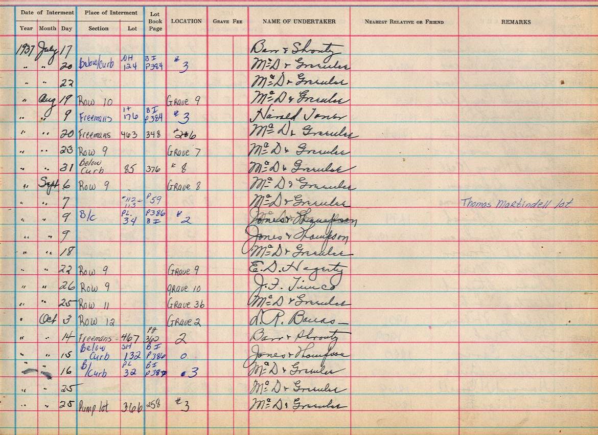 interment book 2 page 17a