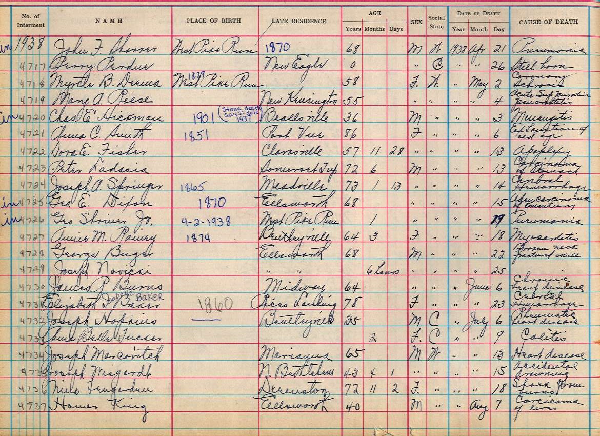 interment book 2 page 19
