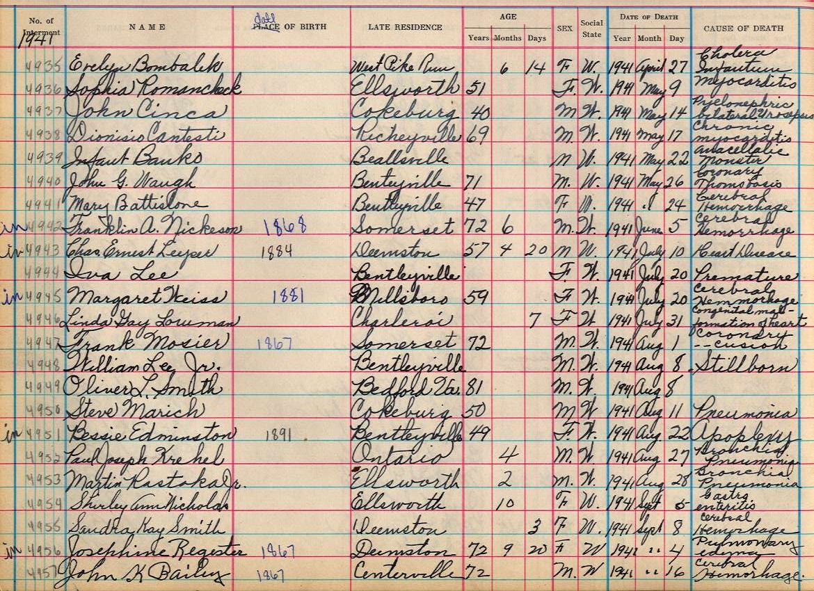 interment book 2 page 29