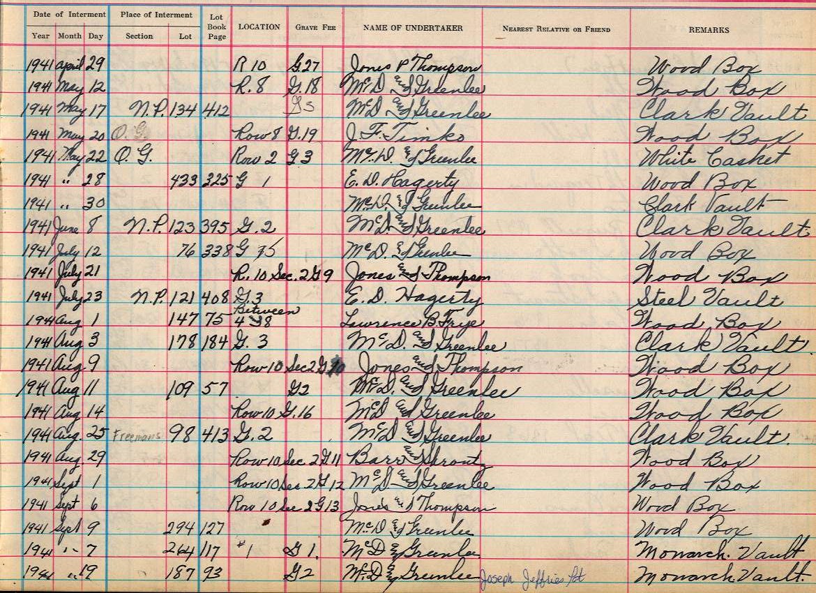 interment book 2 page 29a