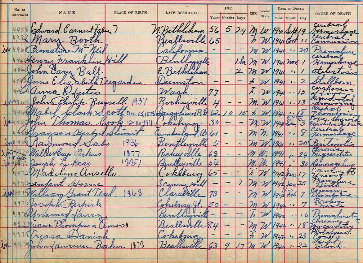 interment book 2 page 30