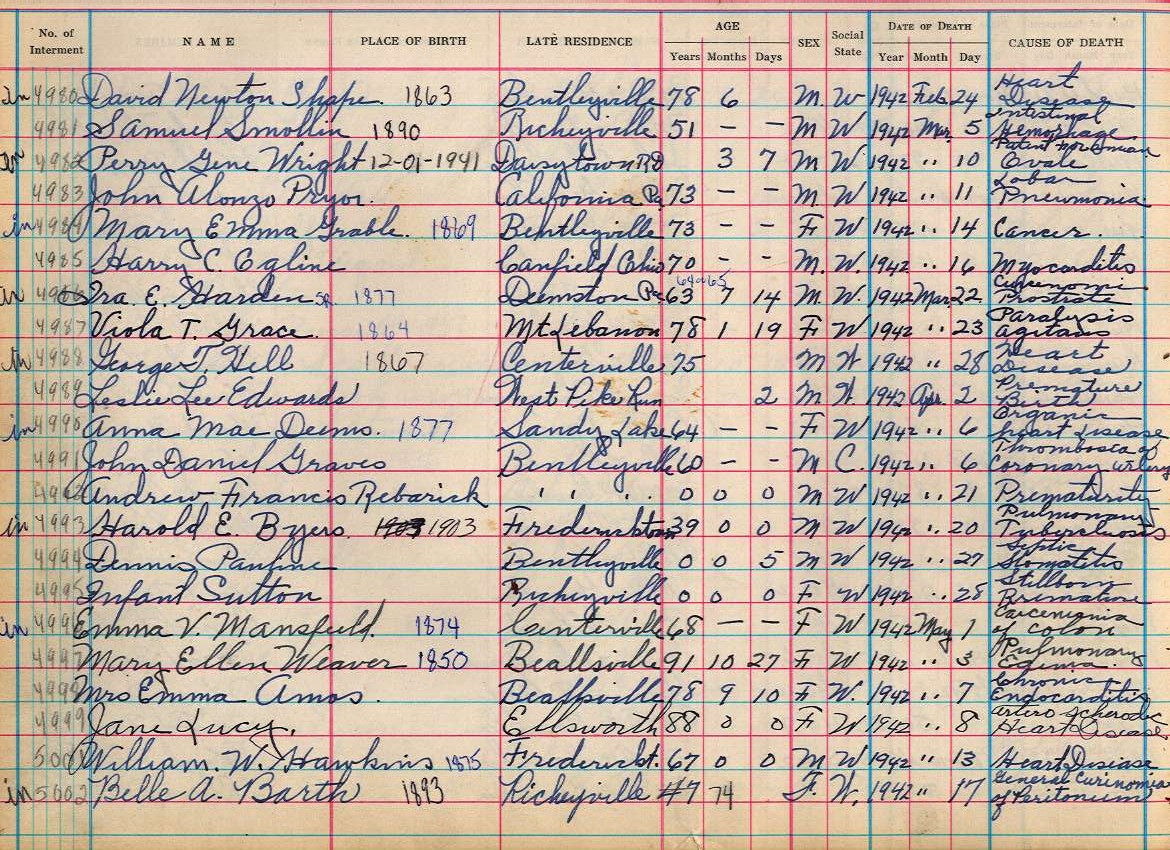 interment book 2 page 31